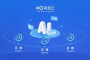 从“拉人头”到“养团队”：我考察AI智能云推广系统代理这三个月看到的真相