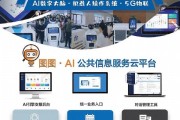 别再自个儿跟AI死磕了！找对“AI合作代理”，真能让你躺赢？