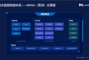 我在佛山做AI代理这半年，有些真心话不吐不快