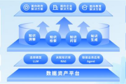 从“怕用”到“真香”！我做AI智慧云盒代理这半年，挖到了零售老板们的“省钱密码”