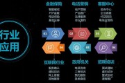 我，一个普通人，被AI语音直播系统代理的“大饼”砸得满头包