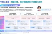 寻找AI数字人代理贴牌意向客户，这里有份靠谱的实战指南