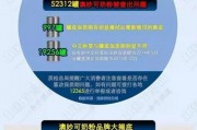 AI家教网怎么做代理模式？我一个河南老乡半年搞了30家分站的“野路子”分享