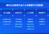 别再傻傻交冤枉钱了！2026年AI大模型平台API代理服务费避坑指南，看完省下一辆车