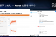 AI需要总代理吗？知乎上那些“割韭菜”的套路，我帮你扒干净了