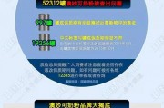 唐山AI直播代理怎么样？我折腾了三个月，总算整明白了！